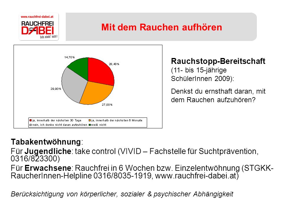 Wie mit dem Geliebten Rauchen aufzugeben,